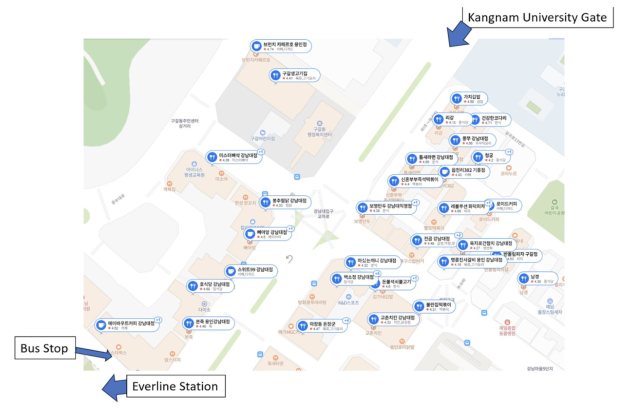 Restaurants